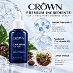 CROWN key ingredients: copper tripeptide-1, panthenol and coffee extract