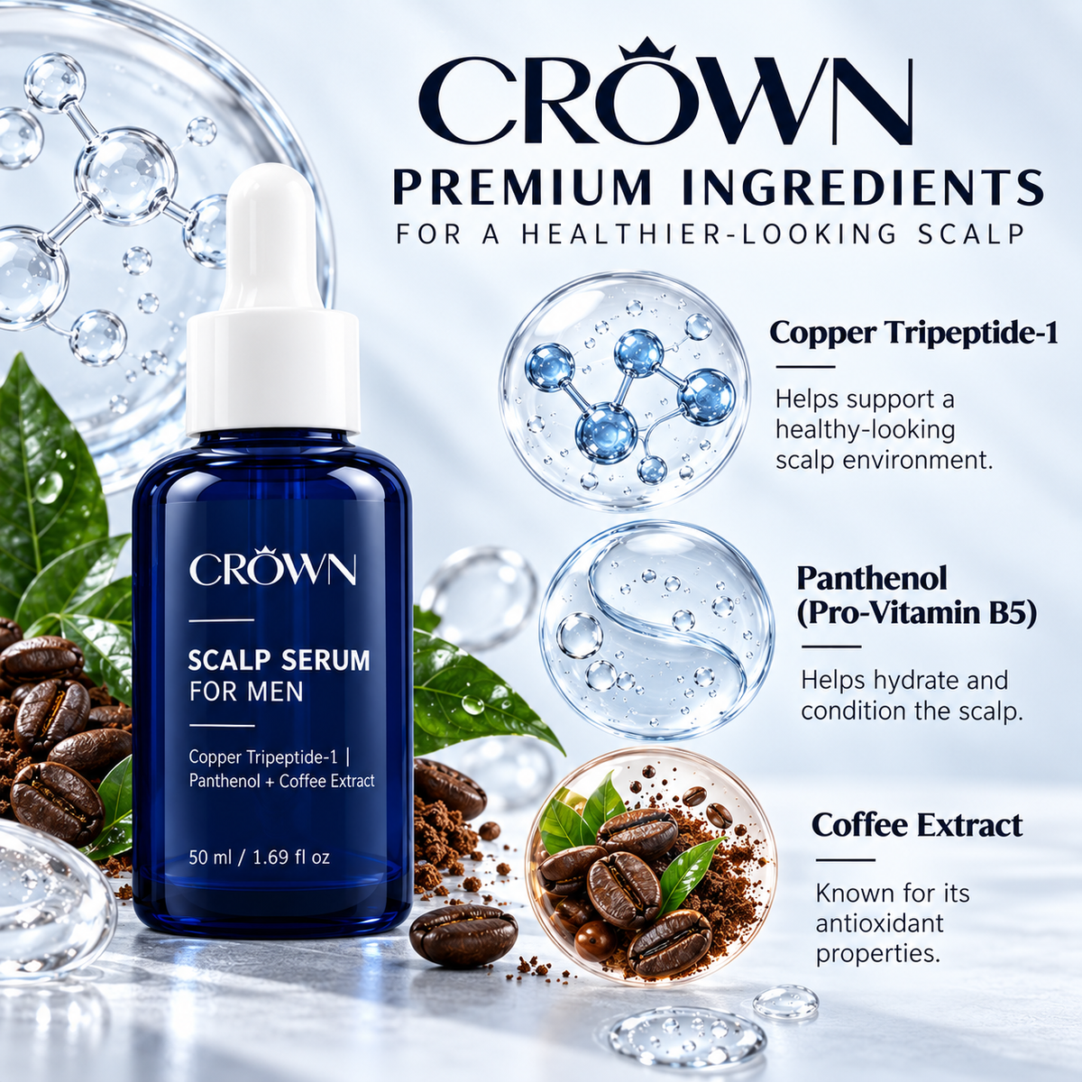 CROWN key ingredients: copper tripeptide-1, panthenol and coffee extract